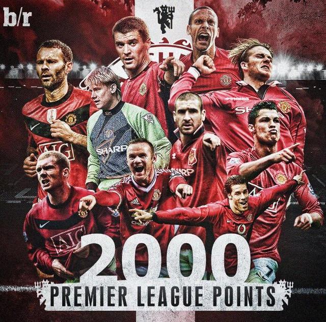 团队表现外 团队表现外